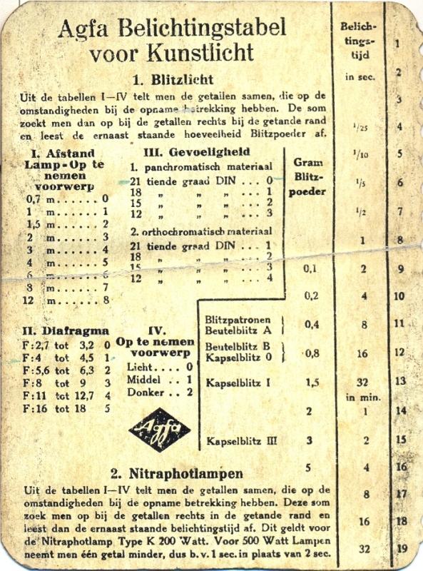 Megvilágítási táblázat - AGFA  holland 1a